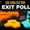 Exit Poll 2024: महाराष्‍ट्र में भाजपा को महाझटका, बंगाल में बल्‍ले बल्‍ले