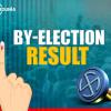 By election results 2024: लोकसभा और विधानसभा उपचुनाव परिणाम