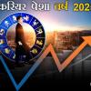 Job and business Horoscope 2025: वर्ष 2025 में 12 राशियों के लिए करियर और पेशा का वार्षिक राशिफल