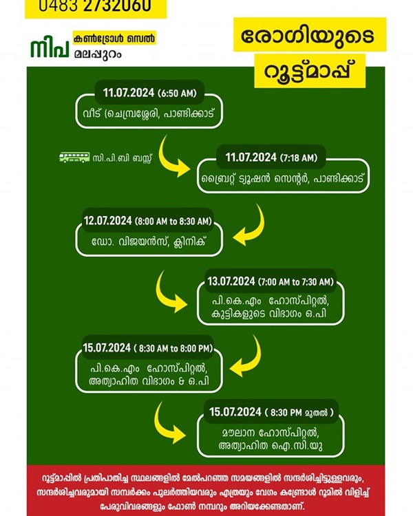 നിപ രോഗിയുടെ റൂട്ട് മാപ്പ്