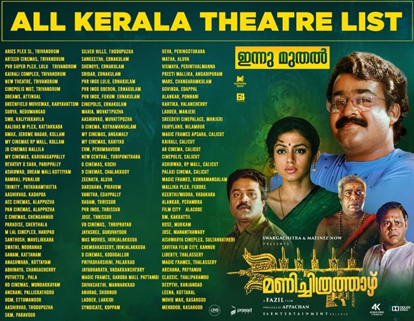 Manichithrathazhu Re Release