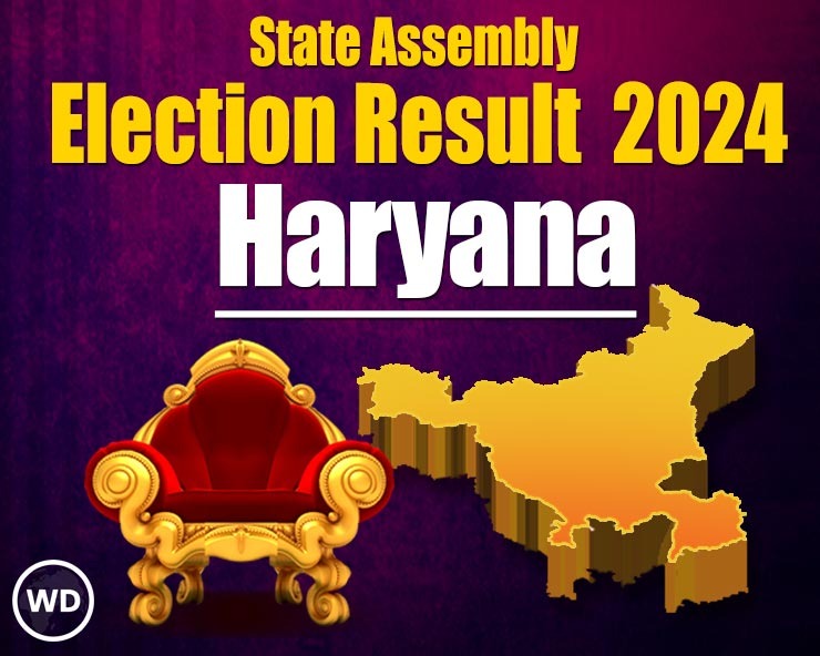 Haryana Elections