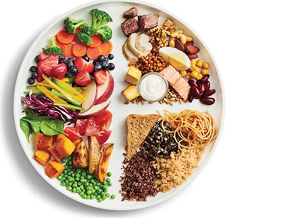 Mobile Phone Use, Food, Mobile and Food, Having food while looking phone