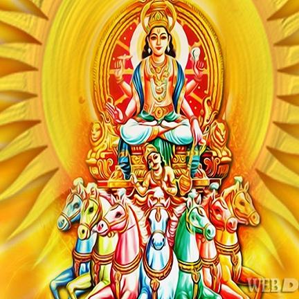 Surya Dev Mantra: सूर्याच्या 7 शक्तिशाली मंत्र जपल्याने सर्व इच्छा पूर्ण होतात, रविवारी कोणत्याही एका मंत्राचा जप करा