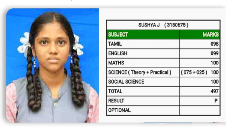 10ஆம் வகுப்பு பொதுத்தேர்வு: 497 மதிப்பெண்கள் எடுத்து அரசு பள்ளி மாணவி சாதனை..!