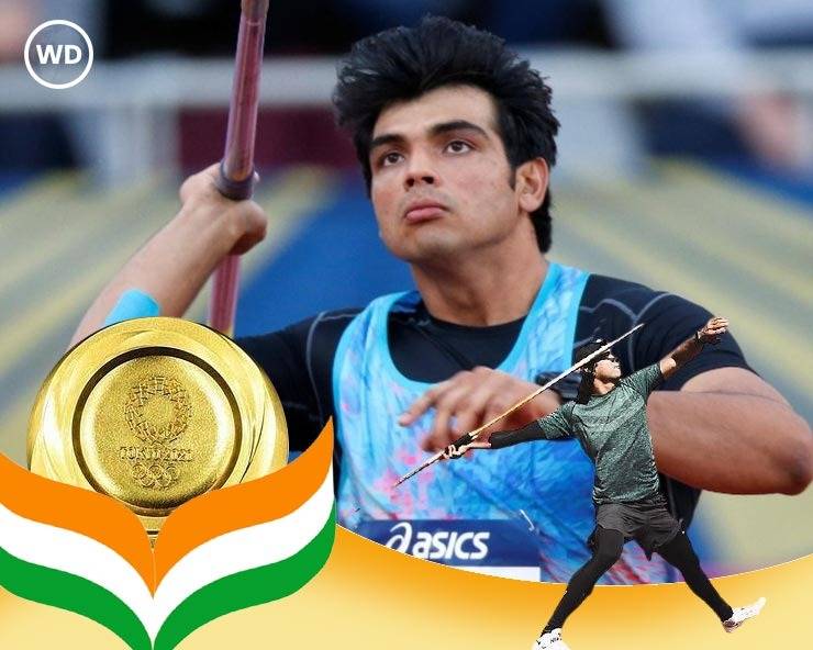 Neeraj Chopra