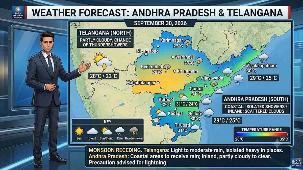 సెప్టెంబర్ 30, 2026 బుధవారం నాటి తెలుగు రాష్ట్రాల ...