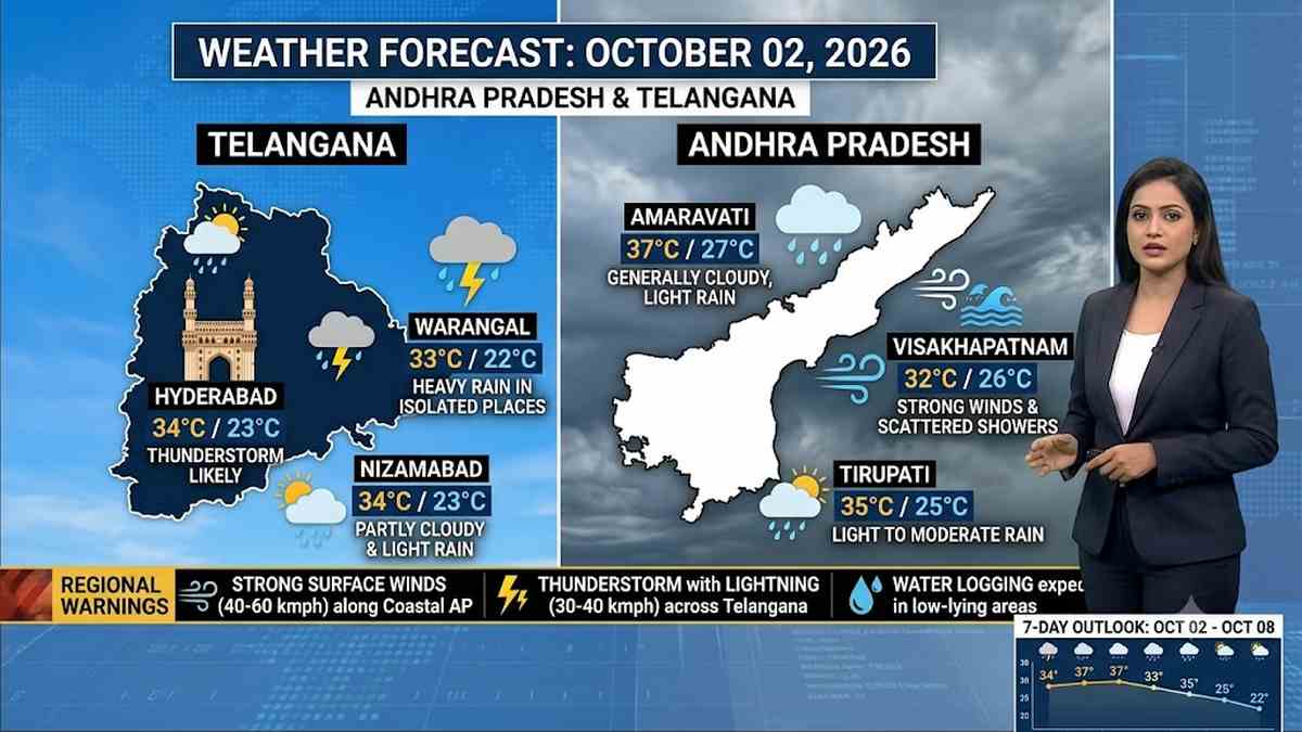 October 02, 2026: తెలుగు రాష్ట్రాల వాతావరణం ఎలా వుందంటే?