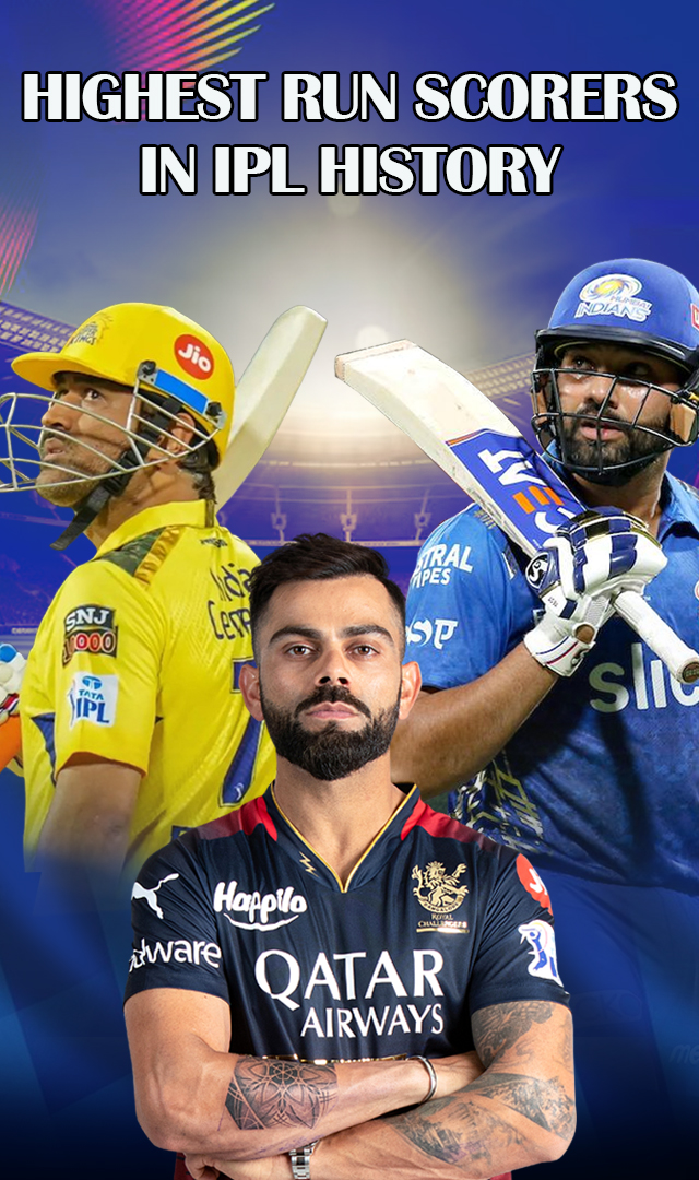 Highest run scorers in IPL history