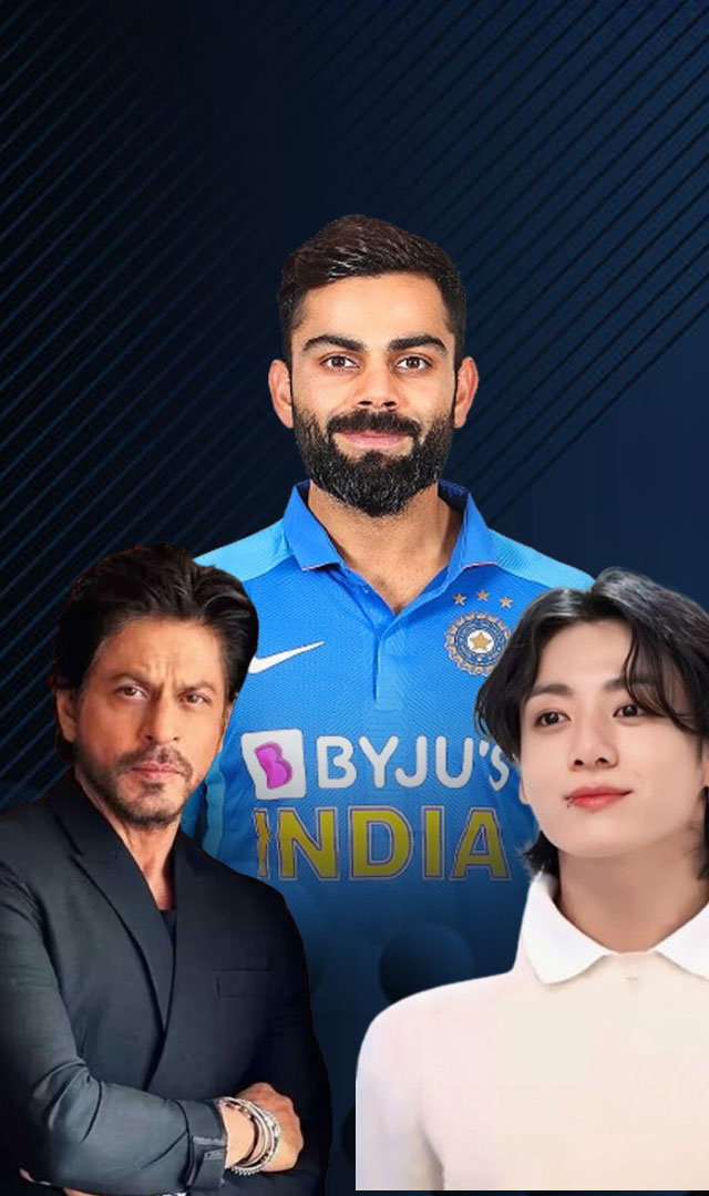 Virat Kohli overtakes Shah Rukh Khan and BTS' Jungkook, becomes most popular Asian personality