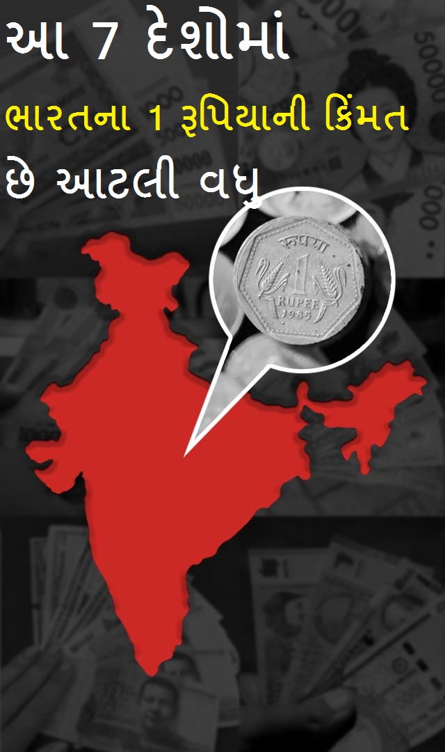  આ 7 દેશોમાં ભારતના 1 રૂપિયાની કિંમત છે આટલી બધી 