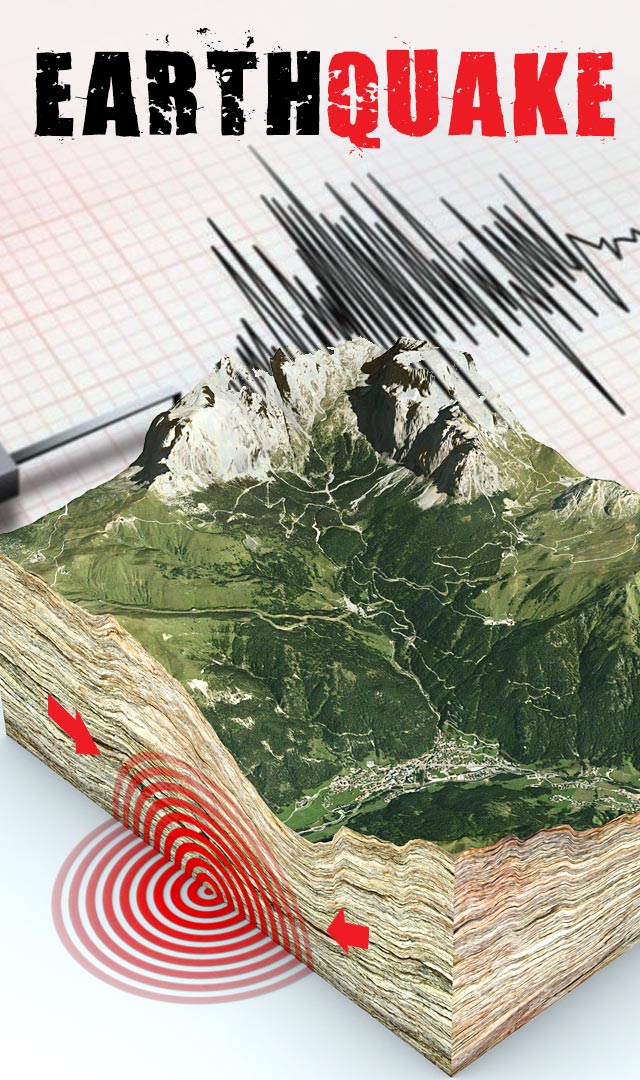 Why earthquake occurs: ભૂકંપ થવાના કારણો