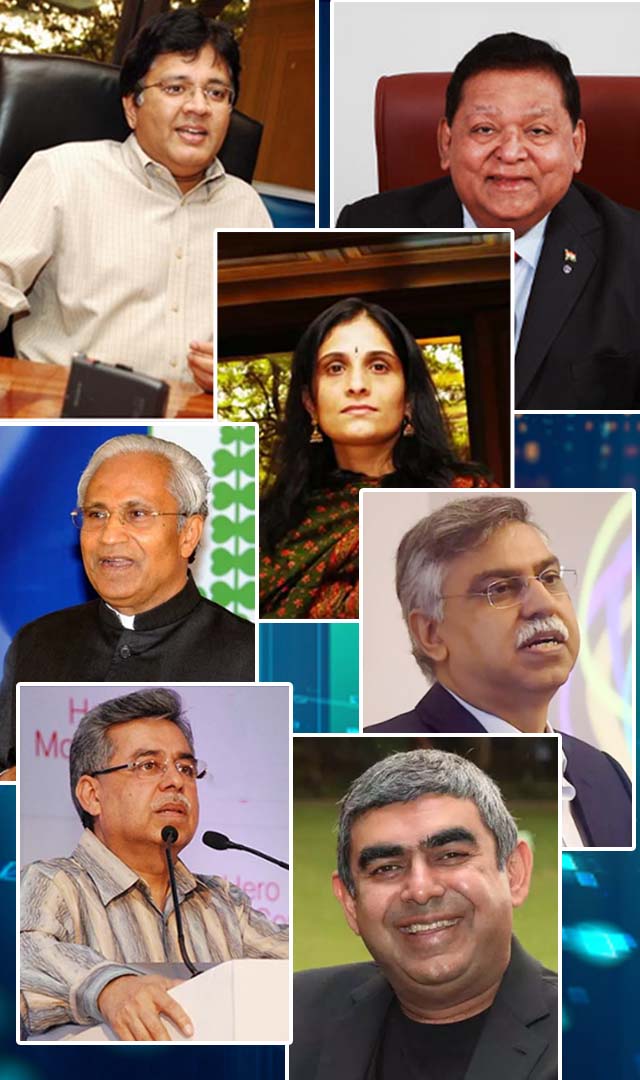 भारत में इन्हें मिलती है सबसे ज्यादा सैलरी