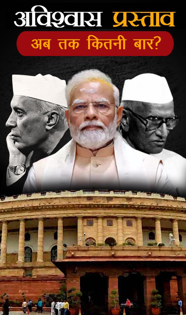 अब तक लोकसभा में कितनी बार आया अविश्वास प्रस्ताव?। History of no confidence motion