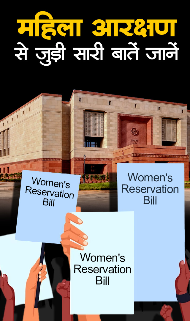 महिला आरक्षण से जुड़ी सारी बातें जानें