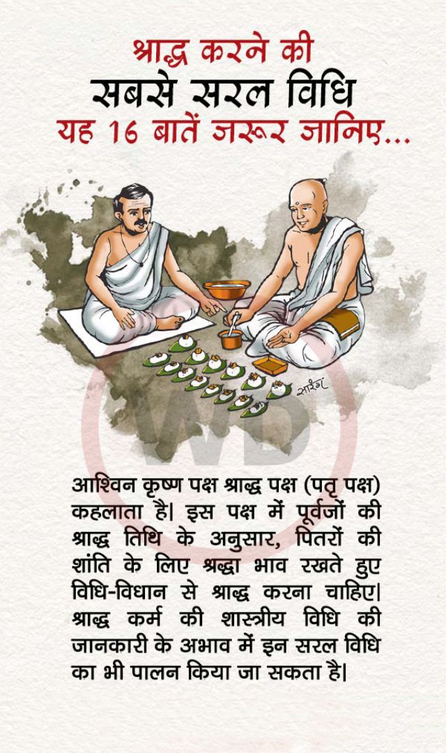 श्राद्ध कैसे करते हैं, सबसे सरल विधि 