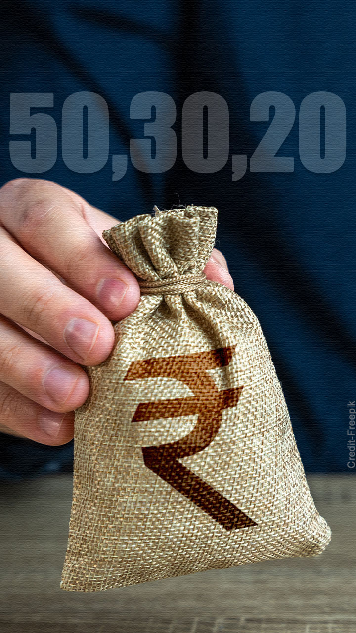 50 30 20 नियम वापरून स्मार्ट बचत करा