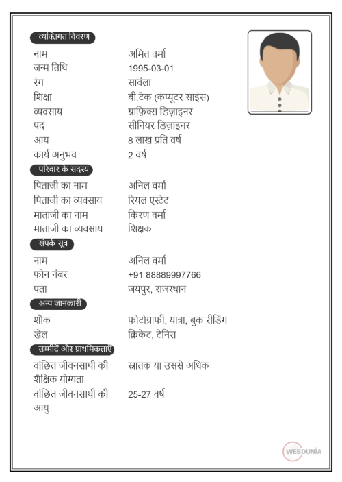 biodata