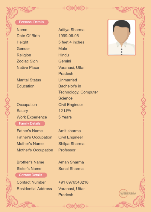 biodata