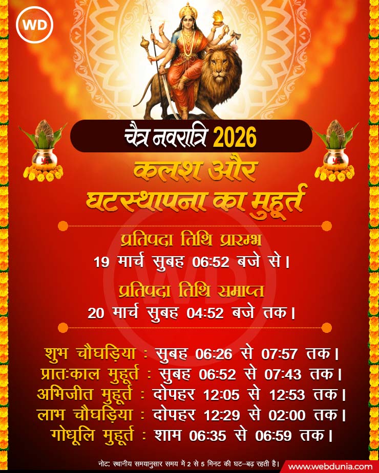 Chaitra navratri 2026