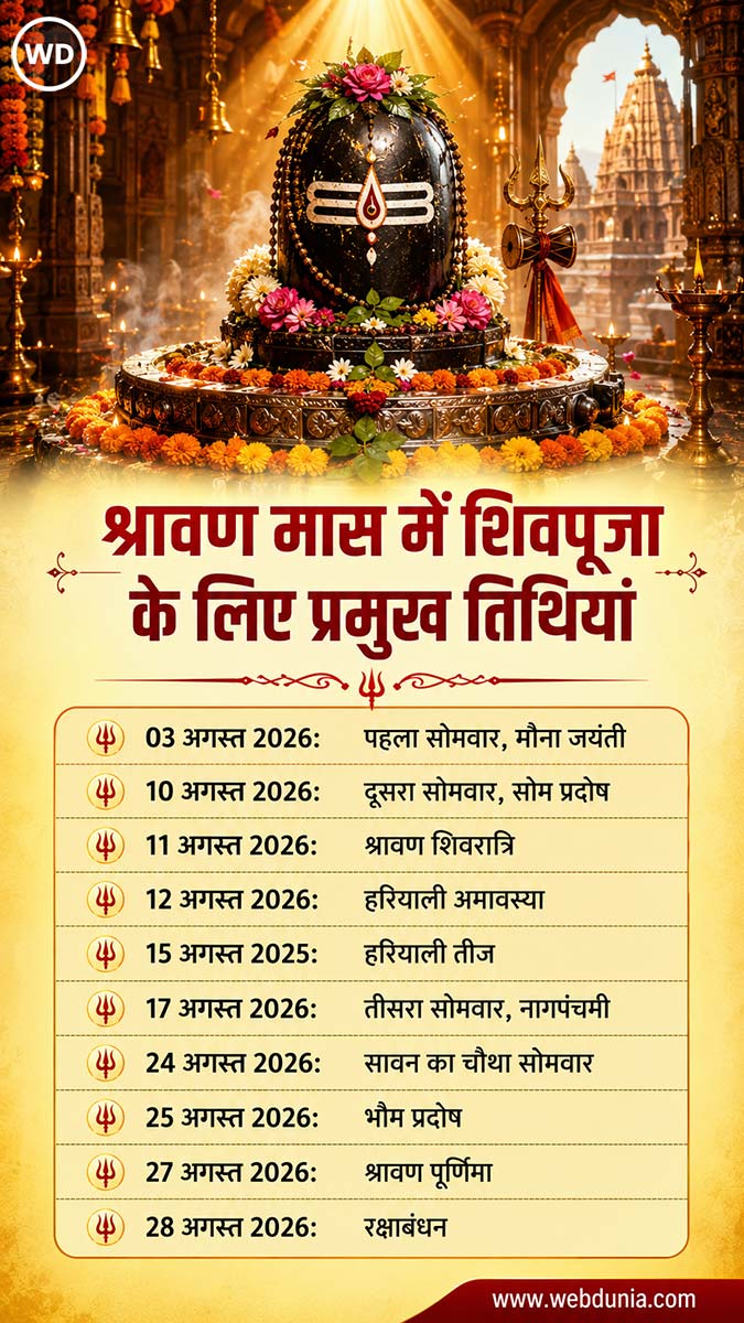 Shravan Shiv Puja