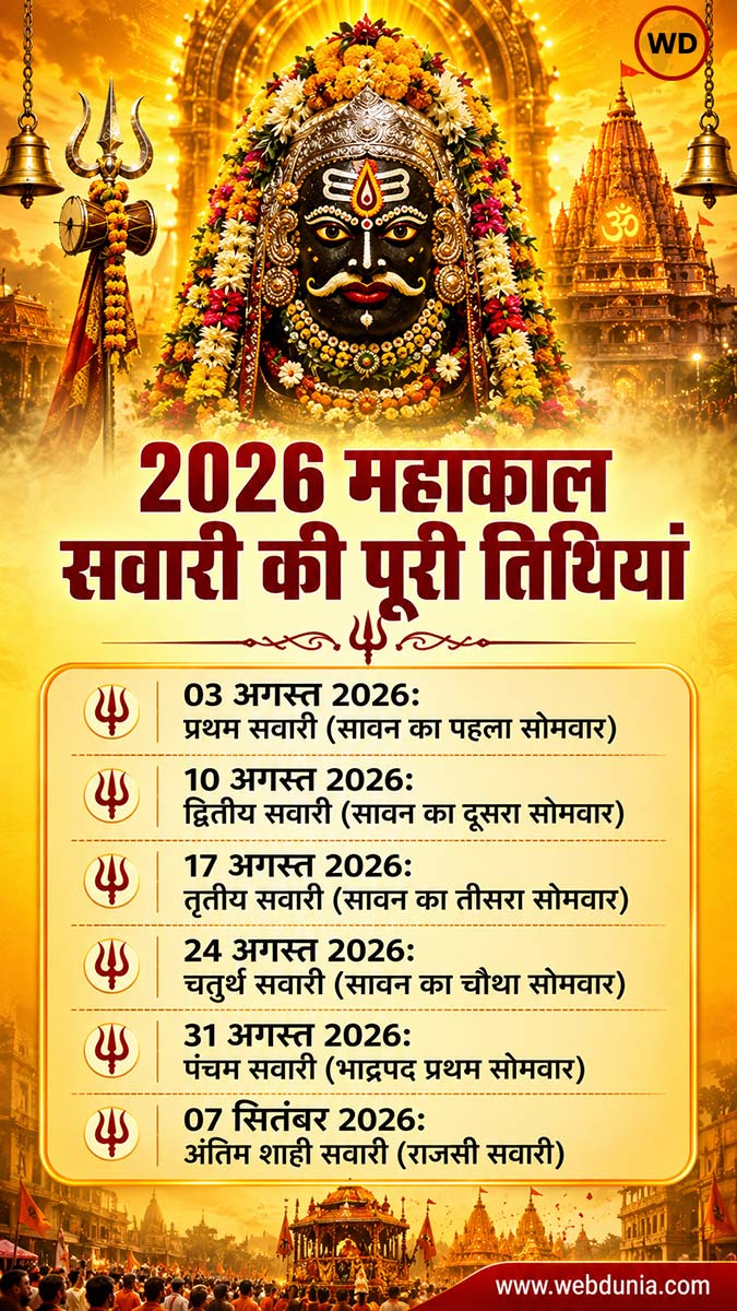 Shravan Shiv Puja