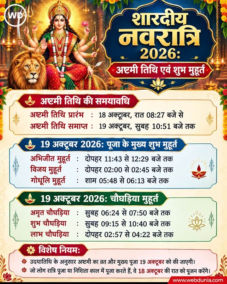 asthami muhurat 2026
