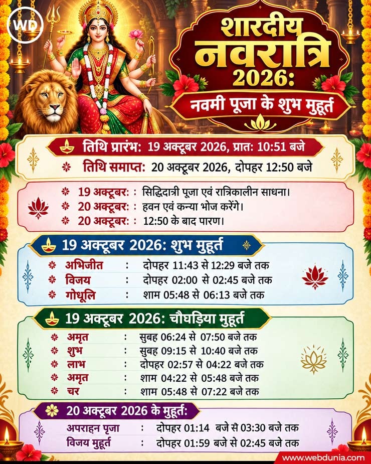 navami puja muhurat